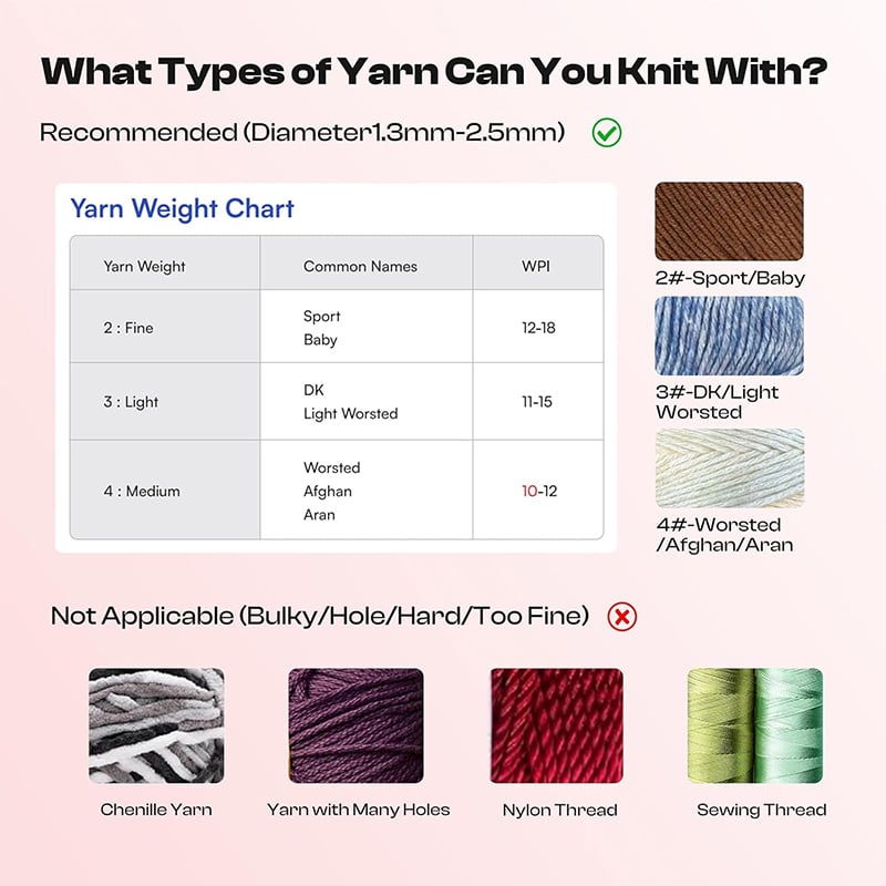 ThreadJoy | Rapid Cord Knitting Tool